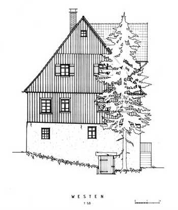Ansicht